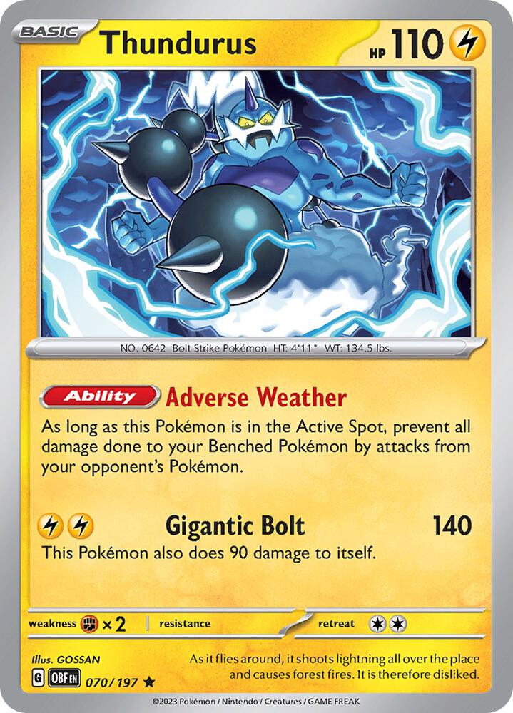 Thundurus (Holofoil)