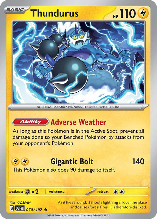 Thundurus (Holofoil)