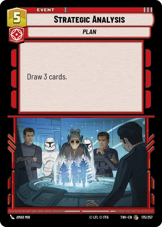 Strategic Analysis (Foil)